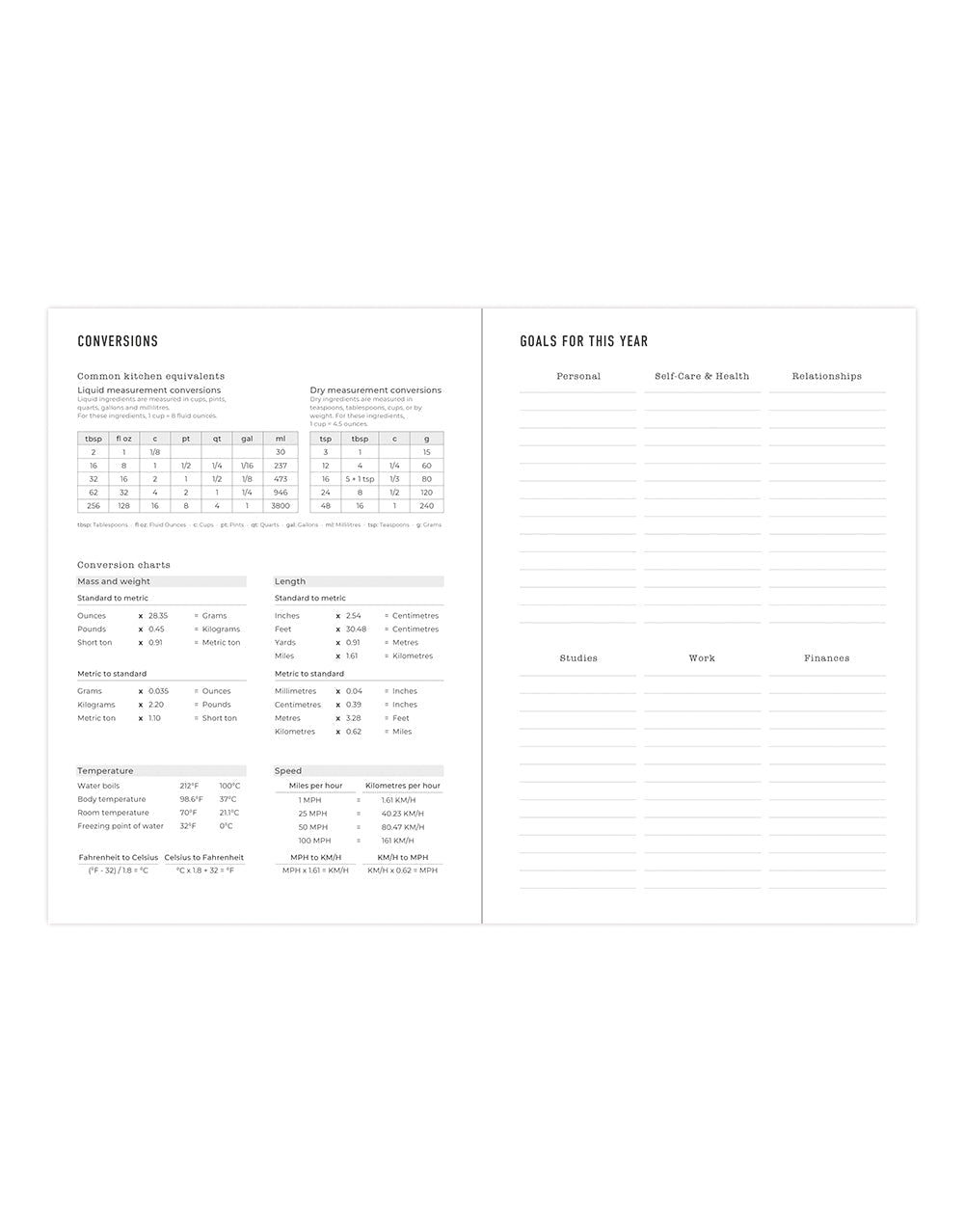 Letts Daisies A5 Week to View Planner 2025-2026 - Multilanguage 26-031866 #color_daisies-mint