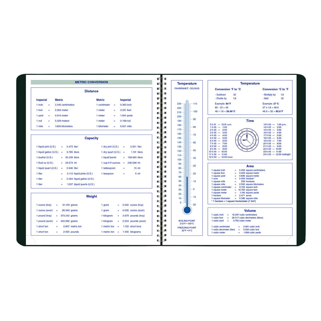 Blueline Essential Plan & Link™ Monthly Planner, Black, 2026 C1512.81T-26