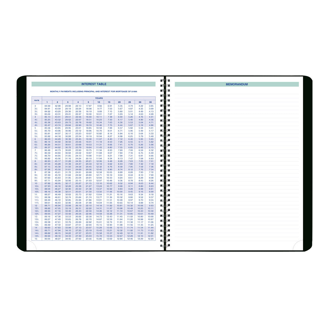 Blueline Essential Plan & Link™ Monthly Planner, Black, 2026 C1512.81T-26